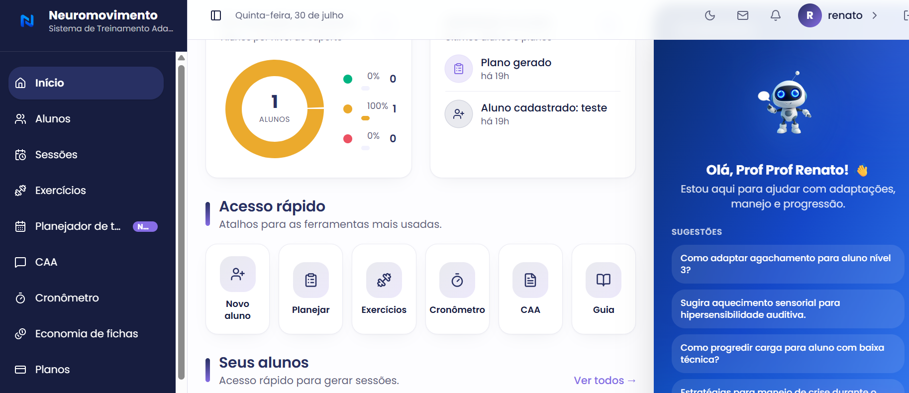 Tela do sistema Neuromovimento: painel com alunos, acesso rápido e assistente